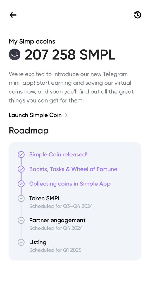 Roadmap to airdrop