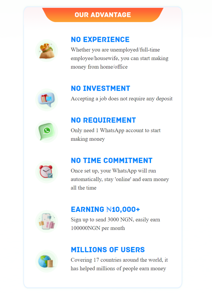 Goshare Aim of Achievement 