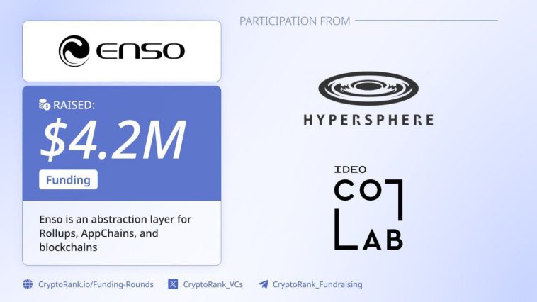 Enso Airdrop Update