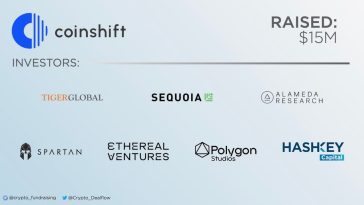 Coinshift Airdrop