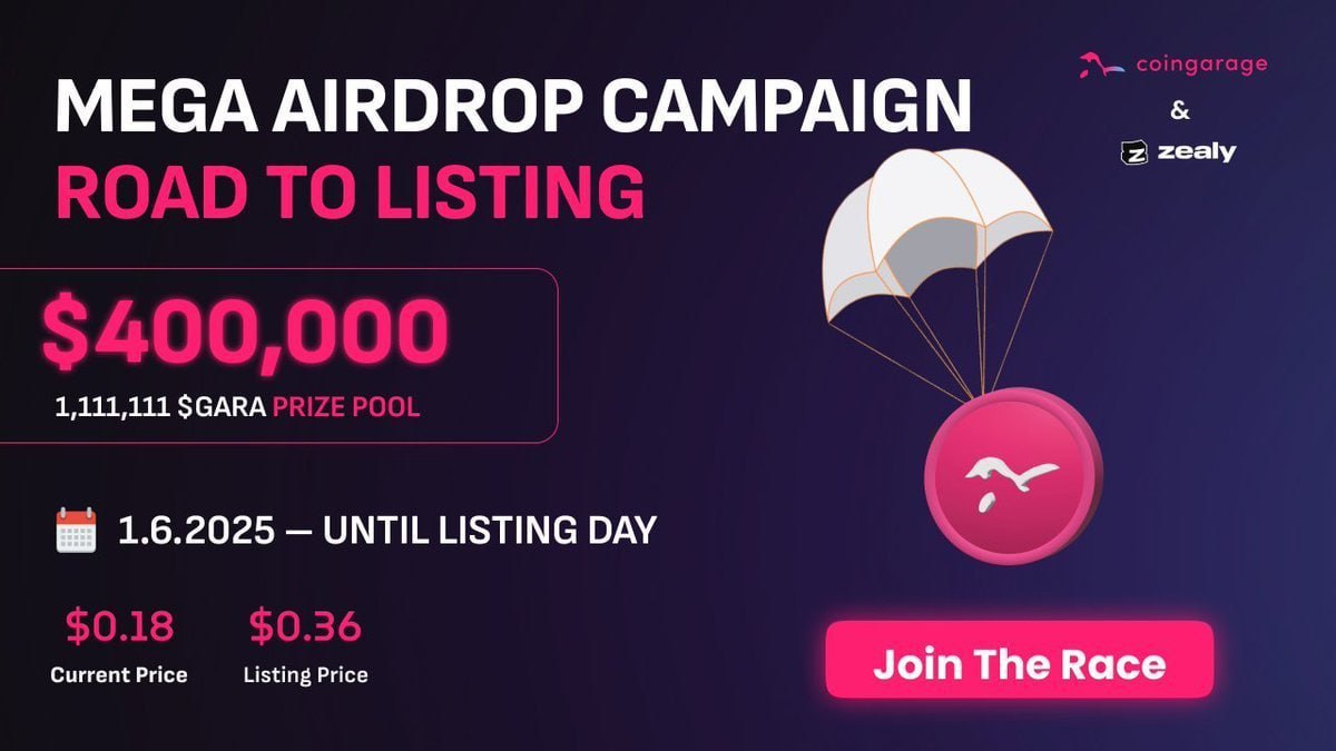Coingarage Airdrop: How To Participate 